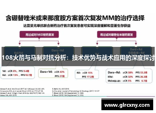 108火箭与马制对抗分析：技术优势与战术应用的深度探讨